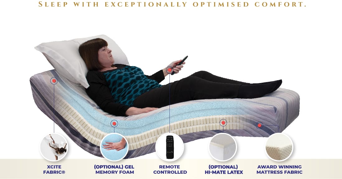 E-Comfort Adjustable Bed